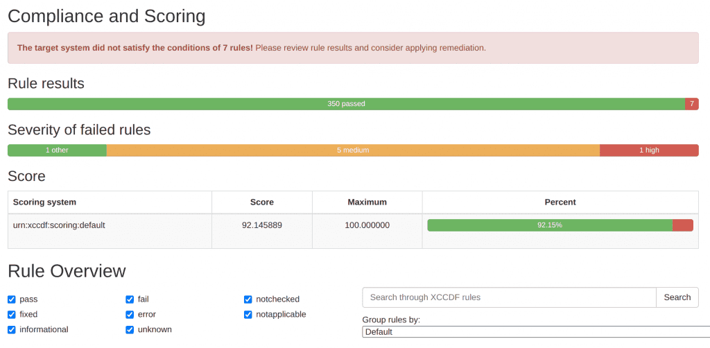 Safe & Secure 1 Business services SCAP benchmark compliance and scoring