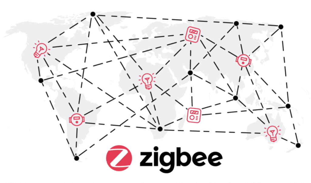 Why Zigbee and Not Wi-Fi? 1 Zigbee